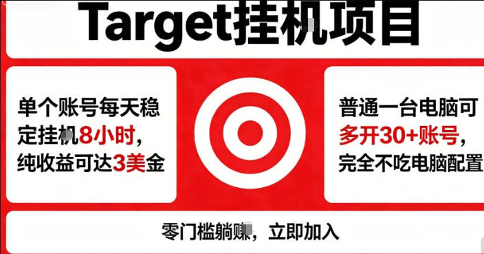 海外平台Target商品浏览曝光，24小时运行无需人工值守，日收益100美刀+电脑可多开【揭秘】-聚富社