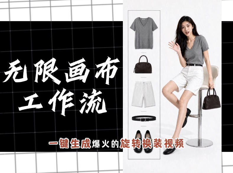 无限画布工作流，一键制作爆火的旋转换装视频，操作简单，零基础也能学会-聚富社