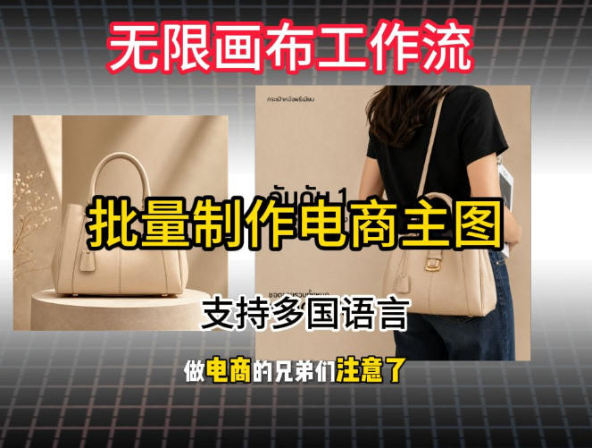 批量复刻电商爆款主图工作流搭建教学,批量下载,支持多国语言,不管是国内电商还是跨境店群都能用-聚富社