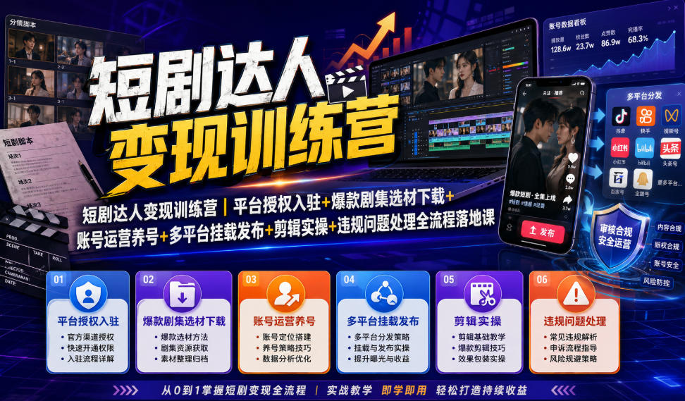 短剧达人变现训练营｜平台授权入驻+爆款剧集选材下载+账号运营养号+多平台挂载发布+剪辑实操+违规问题处理全流程落地课-聚富社