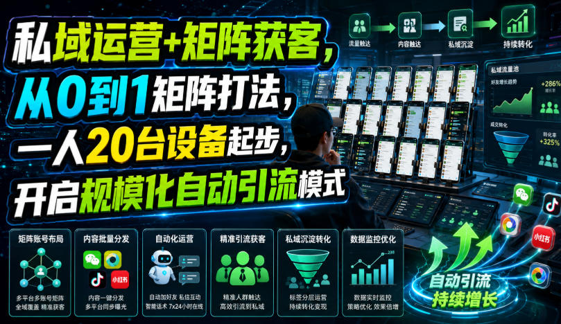 私域运营+矩阵获客，从0到1矩阵打法，一人20台设备起步，开启规模化自动引流模式！-聚富社