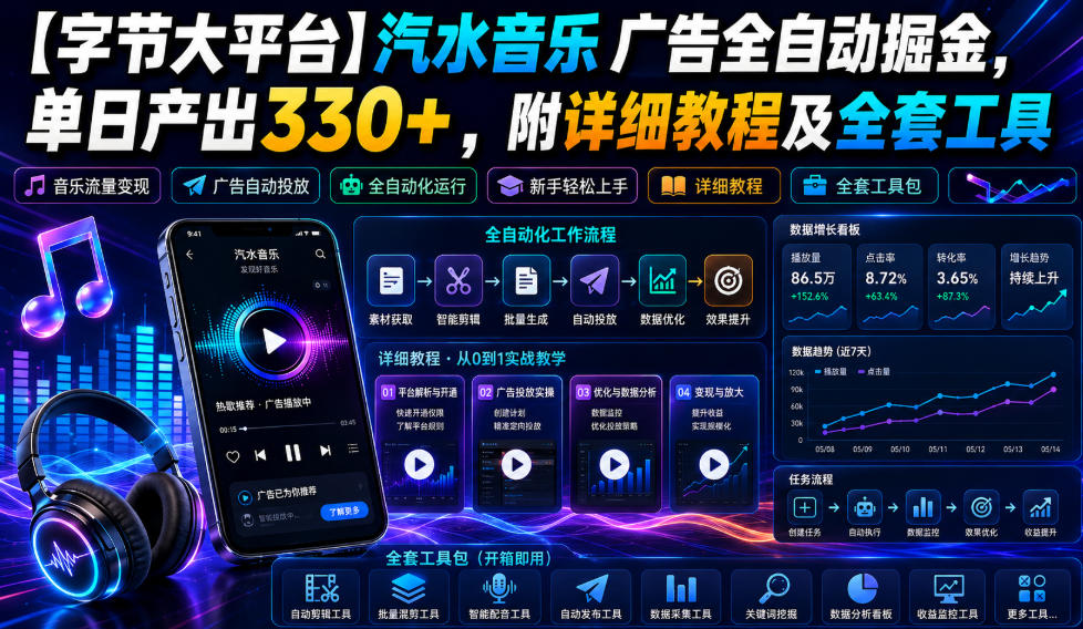 【字节大平台】汽水音乐广告全自动掘金，单日产出330+，附详细教程及全套工具【揭秘】-聚富社