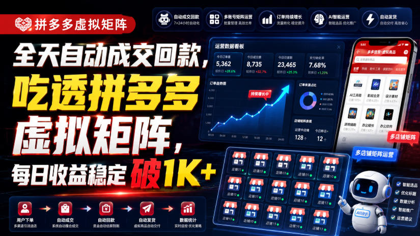 全天自动成交回款，吃透拼多多虚拟矩阵，每日收益稳定破1K+【揭秘】-聚富社