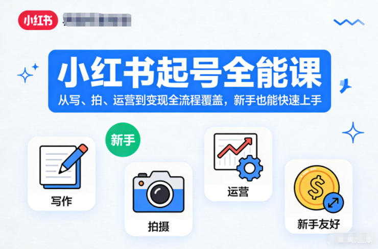 小红书起号全能课，从写、拍、运营到变现全流程覆盖，新手也能快速上手（更新）-聚富社