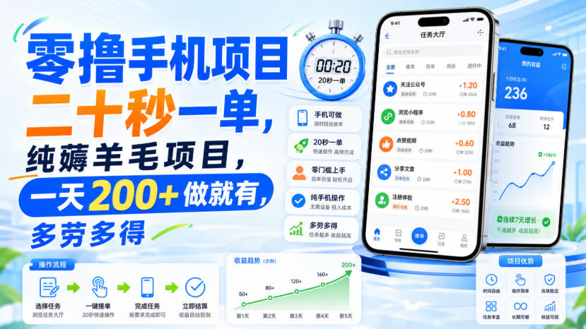 零撸手机项目，二十秒一单，纯薅羊毛项目，一天200+做就有，多劳多得【揭秘】-聚富社