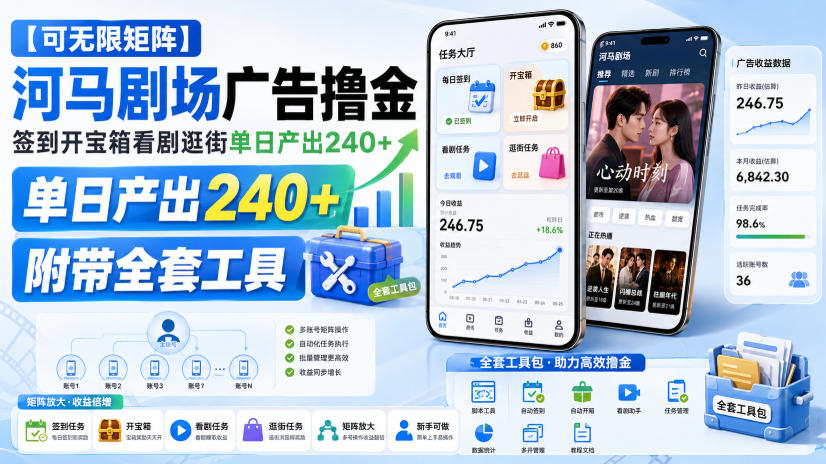 【可无限矩阵】河马剧场广告撸金，签到开宝箱看剧逛街单日产出240+，附带全套工具【揭秘】-聚富社