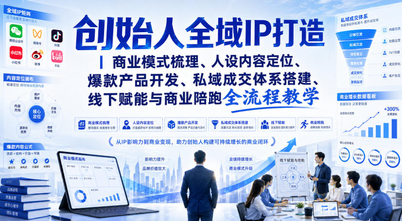 创始人全域IP打造｜商业模式梳理、人设内容定位、爆款产品开发、私域成交体系搭建、线下赋能与商业陪跑全流程教学-聚富社