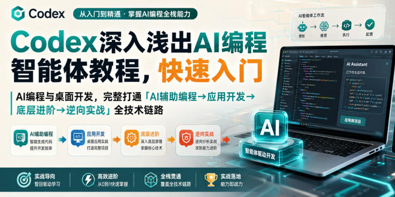 Codex深入浅出AI编程智能体教程，快速入门AI编程与桌面开发，打通「AI辅助编程→应用开发→底层进阶→逆向实战」全技术链路-聚富社