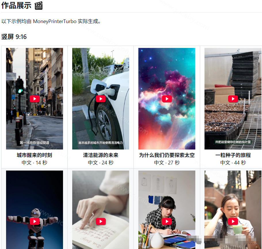 Github惊人132 k stars项目！AI自动生成短视频工具，根据主题或关键词自动生成视频-聚富社