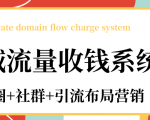 私域流量收钱系统课程(朋友圈+社群+引流布局营销)12节课完结-聚富社