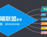 臻曦联盟,最新无人直播万人在线技术理原及详细操作步骤解析(视频教程)-聚富社