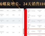 抖音7天螺旋Feed共振叠加连爆玩法,30天从0到1100万的抖音卖货底层逻辑揭秘-聚富社