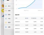 知乎单号2500现金收益,一个批量化无脑操作月赚3W的赚钱项目-聚富社