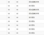 做站群项目我是如何解决支付问题的干货分享-聚富社