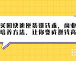 巧买圈快速逆袭赚钱术,商业思维培养方法,让你变成赚钱高手-聚富社