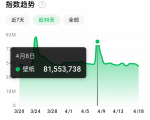 抖音壁纸号全新玩法,全程在抖音内部即可直接变现-聚富社