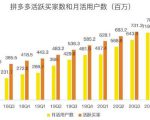 蓝海项目拼多多视频带货课,2022年入百万新风口【视频教程+软件】-聚富社
