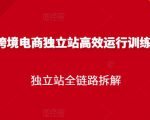 跨境电商独立站高效运行训练营，独立站全链路拆解-聚富社