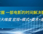 谈话掌握一部电影的时间解决聊天问题:谈话四大维度:宏观+模式+柔术+邀约-聚富社