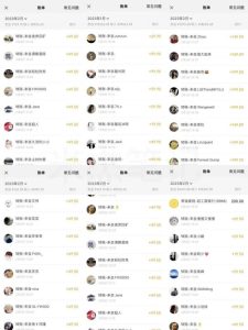米杰虚拟电商训练营2.0,千万市场!虚拟电商重现江湖,项目玩法大公开【详细教程】-聚富社
