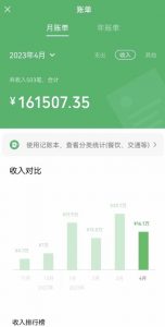 我靠割韭菜,赚了一百万【揭秘】-聚富社