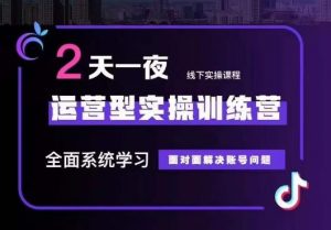 5月22-23线下课运营型实操训练营,全面系统学习,从底层逻辑到实操方法到千川投放-聚富社