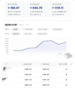 0投入,AI一键生成原创视频,撸视频号收益日入100+,小白无脑复制操作【项目拆解-聚富社