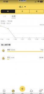 蓝海项目照片修复,轻松日入500+,小白可做无门槛暴力变现【揭秘】-聚富社