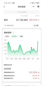 赚想赚钱的人的钱最好赚了:网络赚钱最靠谱项目【揭秘】-聚富社