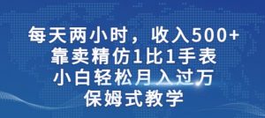 两小时,收入500+,靠卖精仿1比1手表,小白轻松月入过万!保姆式教学-聚富社