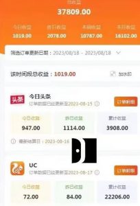 AI绘画小说推文,2小时解放生产力,吃到AI红利【揭秘】-聚富社