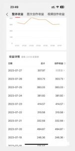 美女头像号最新玩法,适合零基础小白,单日收益500+【揭秘】-聚富社