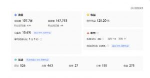 分享微头条AI写作小副业项目,用指令写出10W+爆款微头条,一条龙傻瓜式玩法分享给你-聚富社