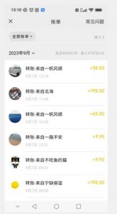 卖古籍电子书,作品只需要简单的图片去重,高客单价高利润,月入五位轻轻松松-聚富社