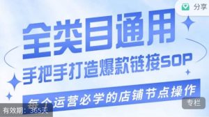 单品爆款打造实操运营,单品爆款从“0”-“1”手把手演练运营步骤-聚富社