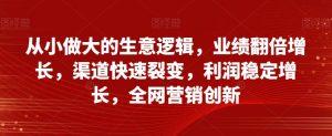 从小做大的生意逻辑,业绩翻倍增长,渠道快速裂变,利润稳定增长,全网营销创新-聚富社