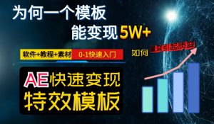AE视频特效模板变现月入3-5W,0-1快速入门,软件+教程+素材-聚富社