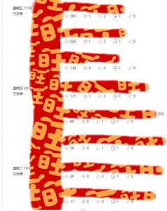 AI项目系列训练营（公众号流量主与今日头条篇）【揭秘】-聚富社