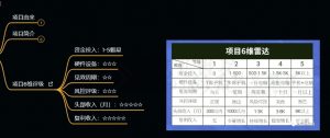 十万个富翁修炼宝典之9.让他赚了20万,卖盗版课0-20万的自述-聚富社
