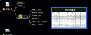 十万个富翁修炼宝典之6.兼职粉派单玩法跑匿名信,爆了一天两千-聚富社