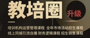 旺仔爸爸教培圈课程(运营/管理/招生/引流全套课程),同城引流自播方案-聚富社