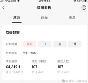 东哲日记·萌宠短视频带货,2天佣金9000+-聚富社