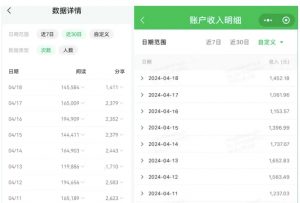 公众号流量主项目的新玩法,日入2000-3000,实操教程公开了-聚富社