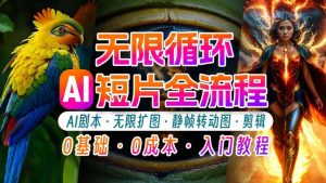 AI剪辑无限循环画面:新手轻松月入上万的秘技【揭秘】-聚富社