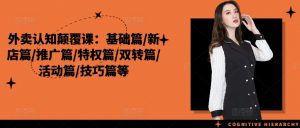 外卖认知颠覆课:基础篇/新店篇/推广篇/特权篇/双转篇/活动篇/技巧篇等-聚富社