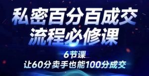 私密百分百成交流程线上训练营,绝对成交,让60分卖手也能100分成交-聚富社