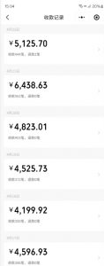 天涯神贴项目,抖音引流公众号转化,出单速度特别快,一周日收益破千-聚富社
