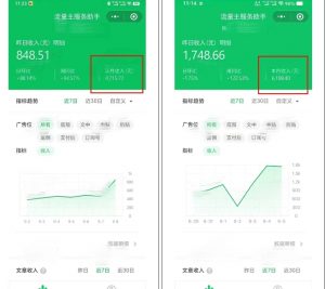 腾讯广告流量主项目,公众号图文玩法,月入过万-聚富社