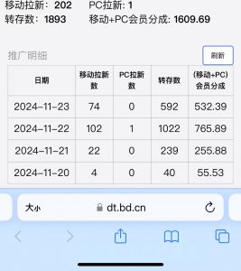 视频无脑搬运b站网盘拉新,单视频最高收益5k+【揭秘】-聚富社