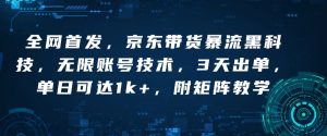 全网首发,京东带货暴流黑科技,无限账号技术,3天出单,单日可达1k+,附矩阵教学【揭秘】-聚富社
